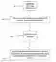 Fig. 01 - Method and apparatus for capitalizing text using maximum entropy