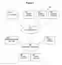 Fig. 02 - Methods and systems for selling apparel