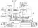 Fig. 01 - Electronic apparatus and video data receiver