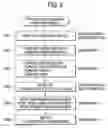 Fig. 06 - Electronic apparatus and video data receiver