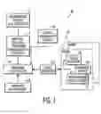 Fig. 02 - Weather/disaster alert system using a data network