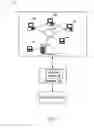 Fig. 02 - Determination of time-to-defeat values for network security analysis