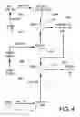 Fig. 06 - Data structure for vulnerability-based remediation selection