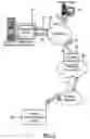 Fig. 02 - System and method for handling restoration operations on mobile devices