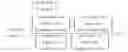 Fig. 02 - Cell in which genome is modified