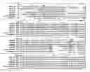 Fig. 01 - Cytokinin oxidase sequences and methods of use
