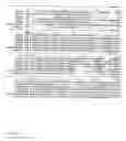 Fig. 02 - Cytokinin oxidase sequences and methods of use
