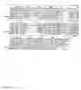 Fig. 04 - Cytokinin oxidase sequences and methods of use