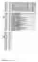 Fig. 09 - Cytokinin oxidase sequences and methods of use