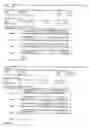 Fig. 17 - Cytokinin oxidase sequences and methods of use