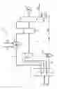 Fig. 02 - Steam power plant