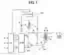 Fig. 02 - Engine ignition system