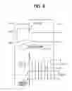 Fig. 07 - Engine ignition system