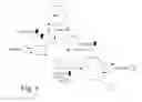 Fig. 02 - Process for setting an anesthesia apparatus or respirator