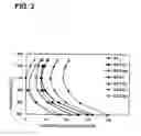 Fig. 04 - Rolling element and method of producing the same