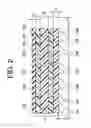 Fig. 03 - Production method of multilayer electronic device