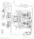 Fig. 09 - Particle beam therapy system and control system for particle beam therapy