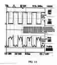 Fig. 08 - Economical and very simple to fabricate single device equivalent to CMOS, and other semiconductor devices in compensated semiconductor
