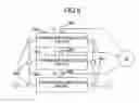 Fig. 07 - Semiconductor device, power converter device using it, and hybrid vehicle using the power converter device