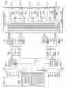 Fig. 22 - Digital PWM controller for digital power supply having programmable dead times