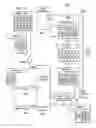 Fig. 26 - Digital PWM controller for digital power supply having programmable dead times