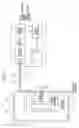 Fig. 02 - Electrical capacitance proximity sensor