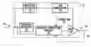 Fig. 01 - Power amplifier arrangement and method for memory correction/linearization