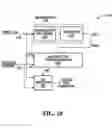 Fig. 08 - Power amplifier arrangement and method for memory correction/linearization