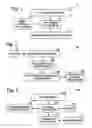 Fig. 02 - Method of performing an automobile transaction where an owner permits a user to use an automobile without regard for the creditworthiness of the user