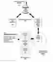 Fig. 01 - System and process for providing improved aircraft operational safety