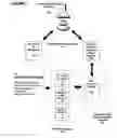 Fig. 02 - System and process for providing improved aircraft operational safety