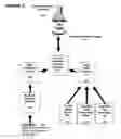 Fig. 03 - System and process for providing improved aircraft operational safety