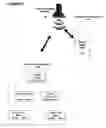 Fig. 04 - System and process for providing improved aircraft operational safety