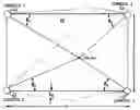 Fig. 01 - Size/scale and orientation determination of a pointer in a camera-based touch system