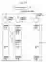 Fig. 16 - Drawing apparatus and drawing method