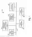 Fig. 02 - Video image processing with utility processing stage