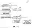 Fig. 28 - Video image processing with utility processing stage