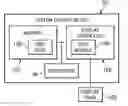 Fig. 01 - Preemptive rendering arbitration between processor hosts and display controllers