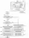 Fig. 02 - Preemptive rendering arbitration between processor hosts and display controllers