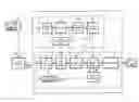 Fig. 01 - Image transformation apparatus, image transformation circuit and image transformation method