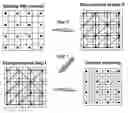 Fig. 01 - Color interpolation using data dependent triangulation