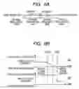 Fig. 08 - Controlling apparatus for photographing system