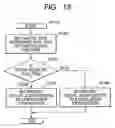 Fig. 16 - Controlling apparatus for photographing system