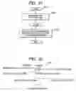Fig. 22 - Controlling apparatus for photographing system
