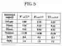 Fig. 06 - Liquid crystal display and panel therefor
