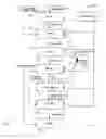 Fig. 09 - Method and apparatus for handling different print data formats