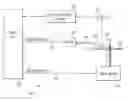 Fig. 01 - Method of manufacturing a magnetoresistive sensor with a thin antiferromagnetic layer for pinning antiparallel coupled tabs