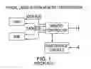 Fig. 02 - 276-Pin buffered memory module with enhanced fault tolerance