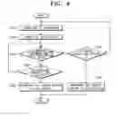 Fig. 04 - Reproducing and/or recording apparatus and method determining whether sessions are open for a medium for reproduction and/or recording