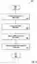 Fig. 09 - Method and system for providing an analog front end for multiline transmission in communication systems